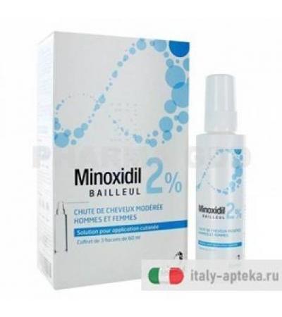 Minoxidil  Biorga Soluzione Cutanea 60ml 2%